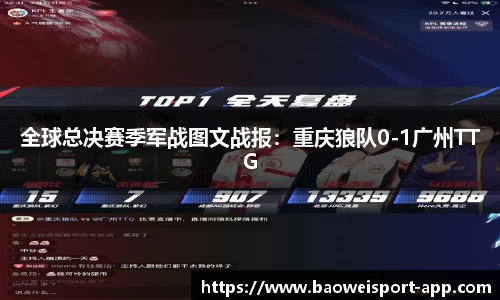 宝威体育app
